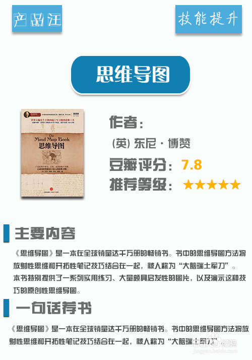 产品经理必读书籍