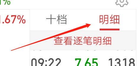集合竞价怎么买股才成交?