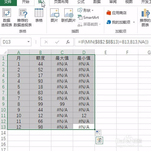 Excel制作了折线图，如何标记其中的最值呢