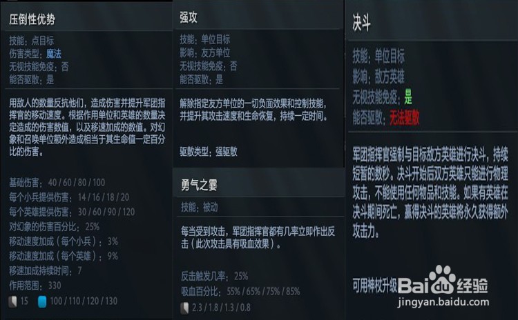dota2军团指挥官新手攻略
