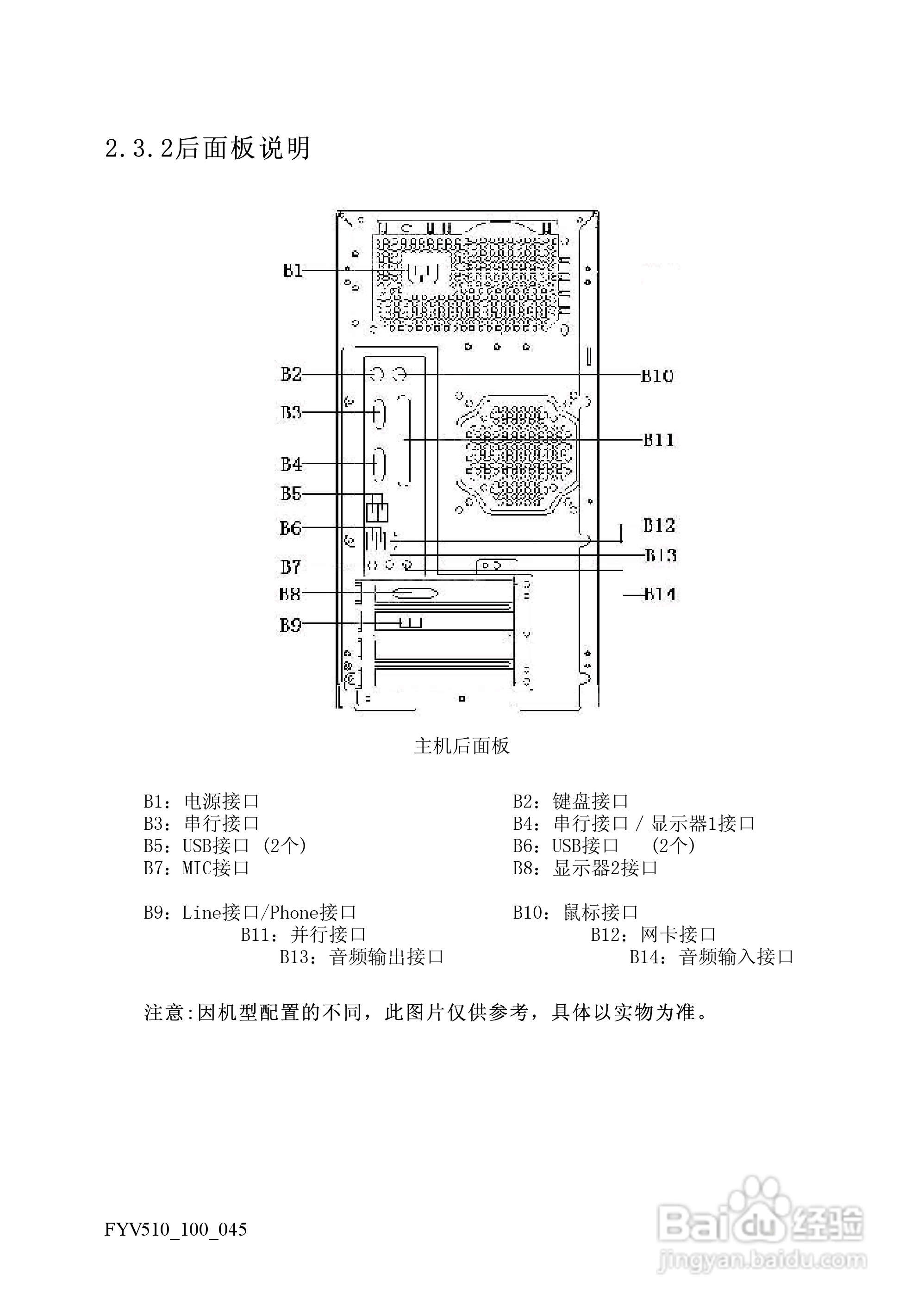 方正电脑飞越V510系列机型说明书:[2]