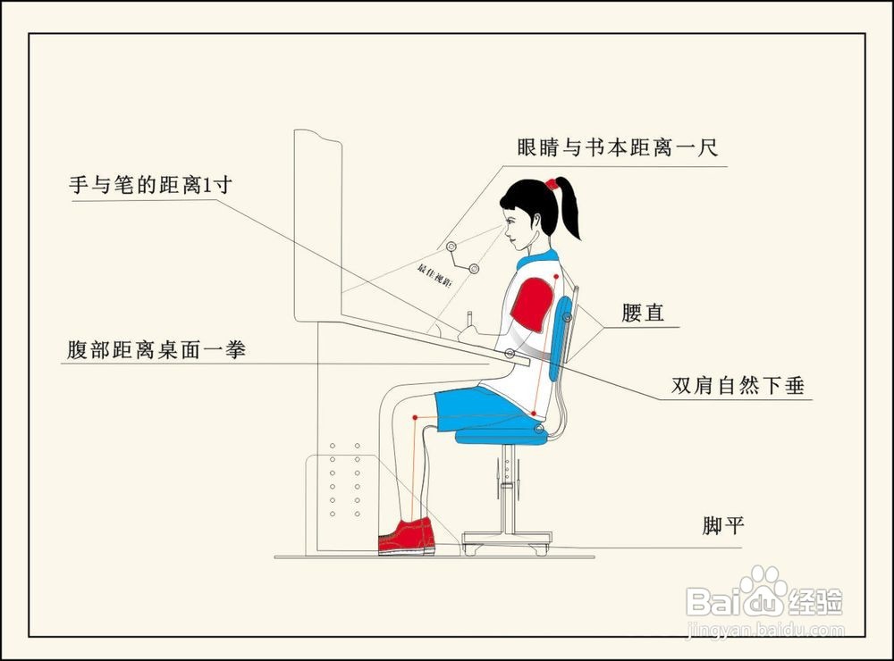 日常生活中吃什么防辐射