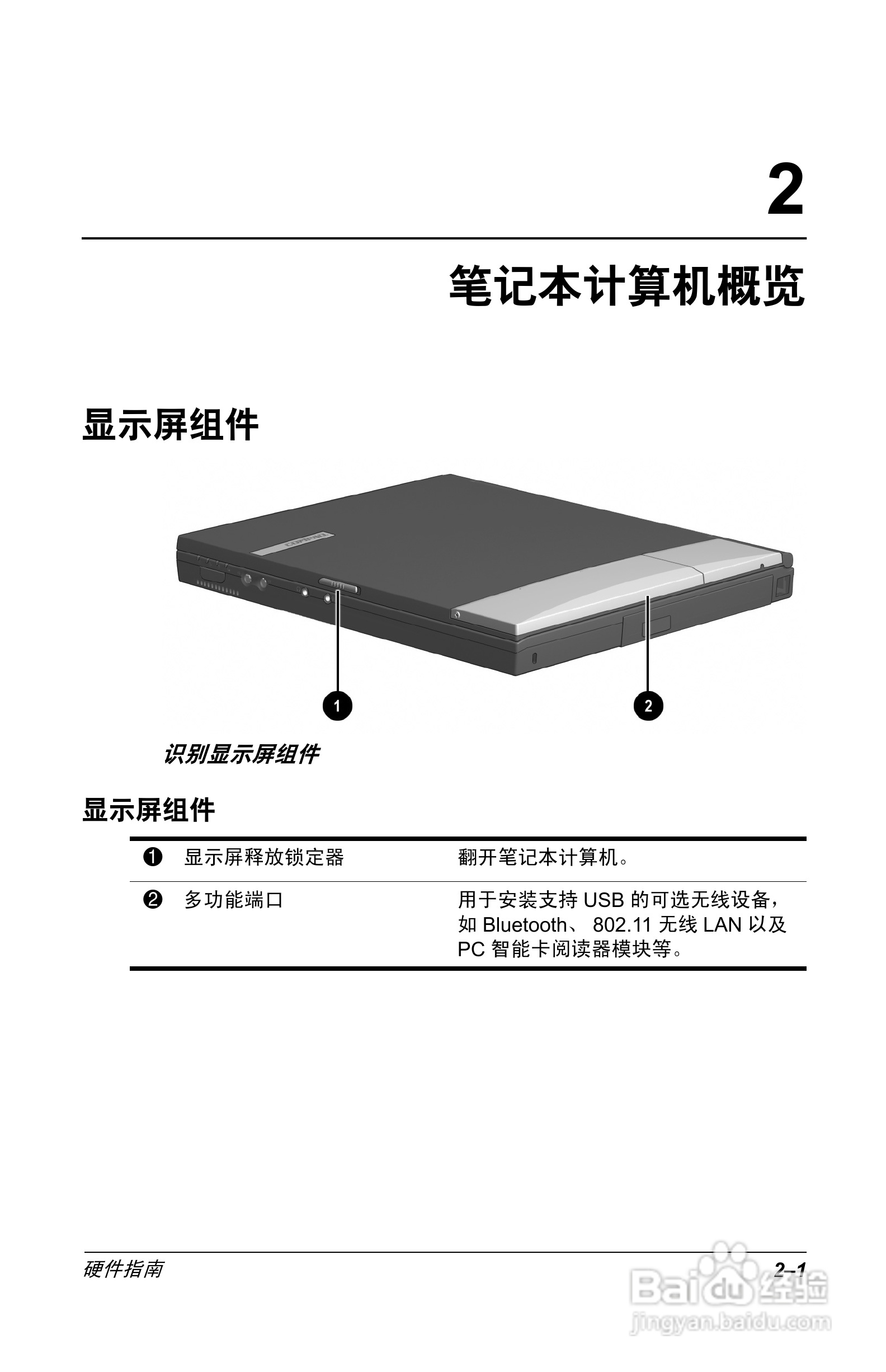 惠普Compaq Evo N610C笔记本电脑使用说明书:[2]