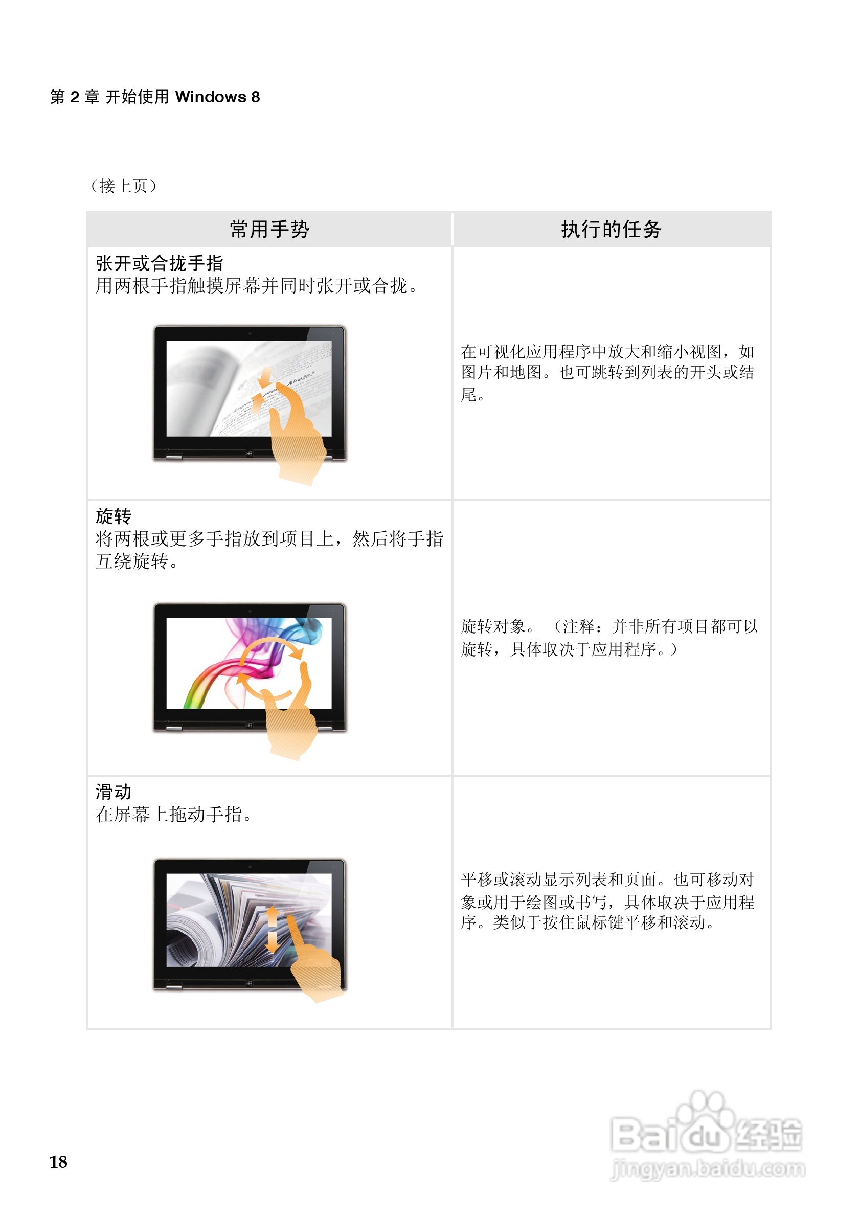 联想Z500touch笔记本电脑使用说明书:[3]