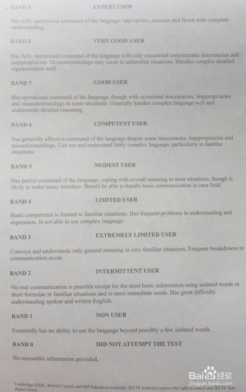 雅思成绩单丢失怎么办？