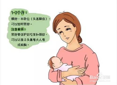 婴儿抱法大全