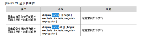 各厂家查看/清除在线用户命令整理