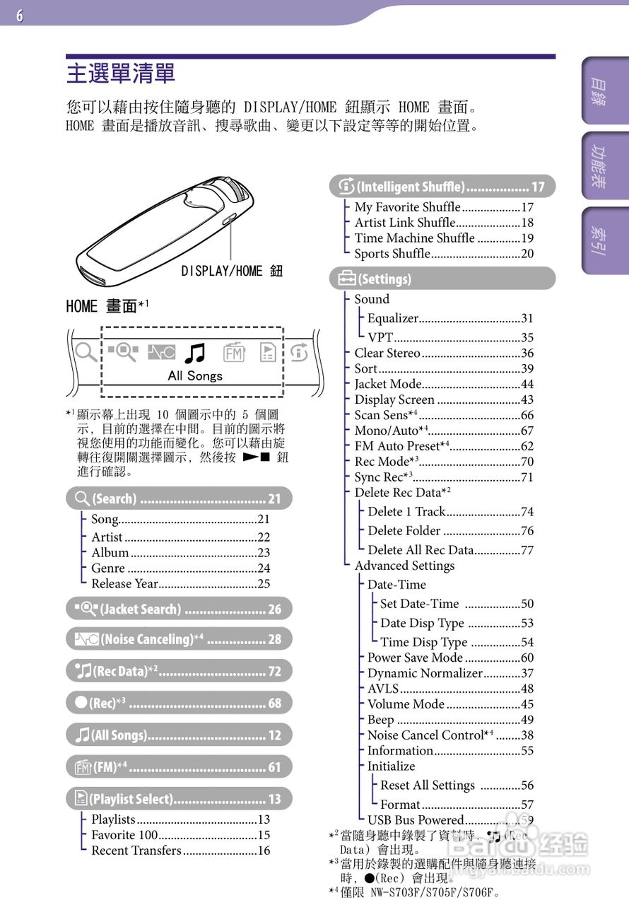 SONY索尼NW-S705F数码影音使用说明书:[1]