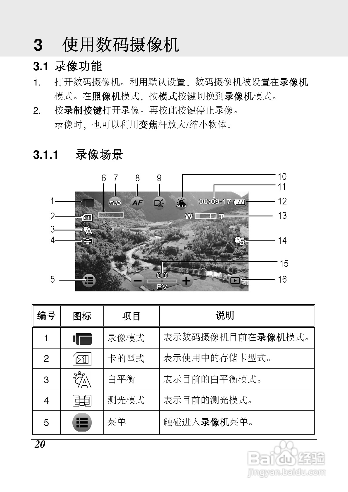 海尔dv-z10数码摄像机说明书[3]