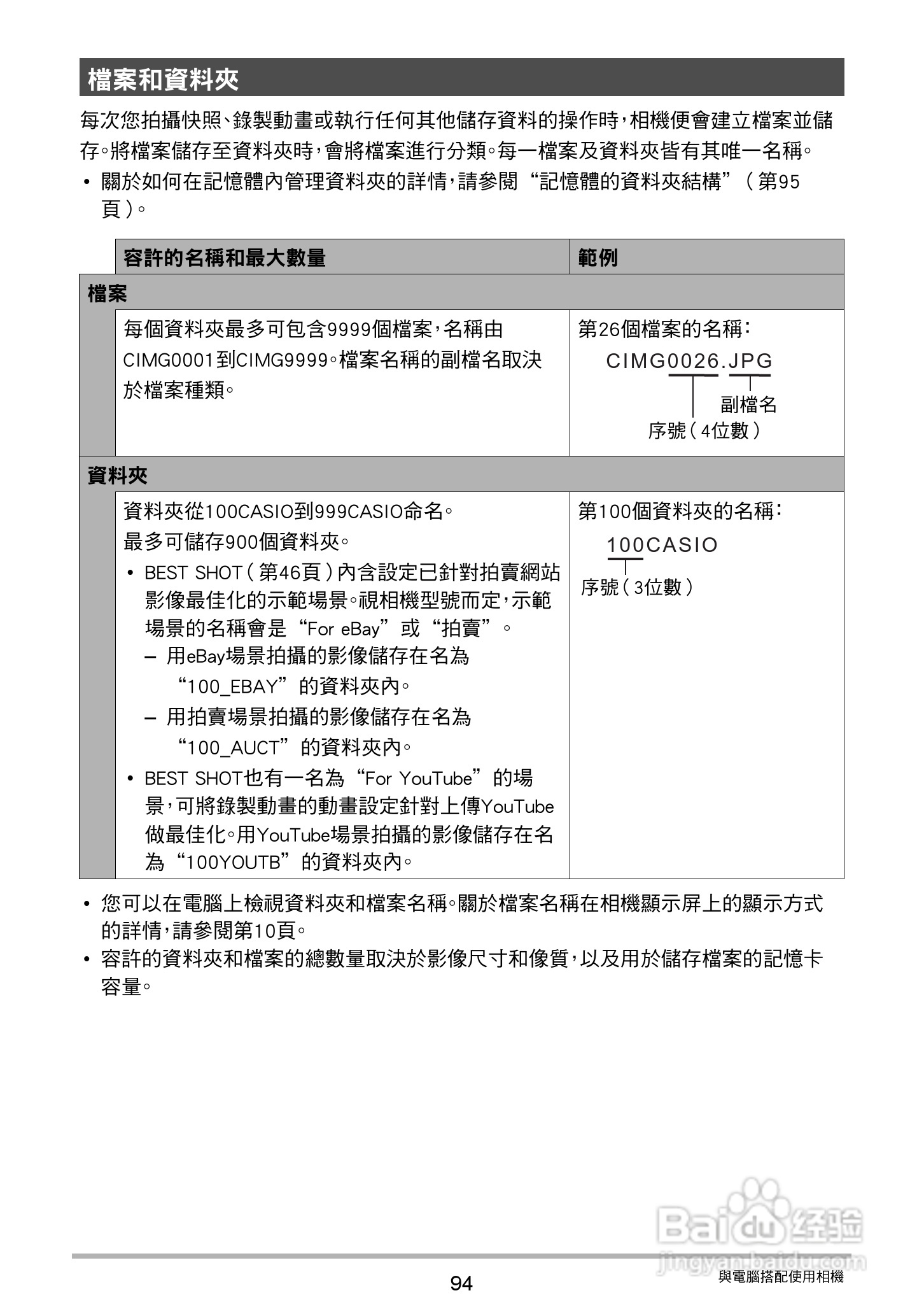 卡西欧EX-N50数码相机说明书:[10]