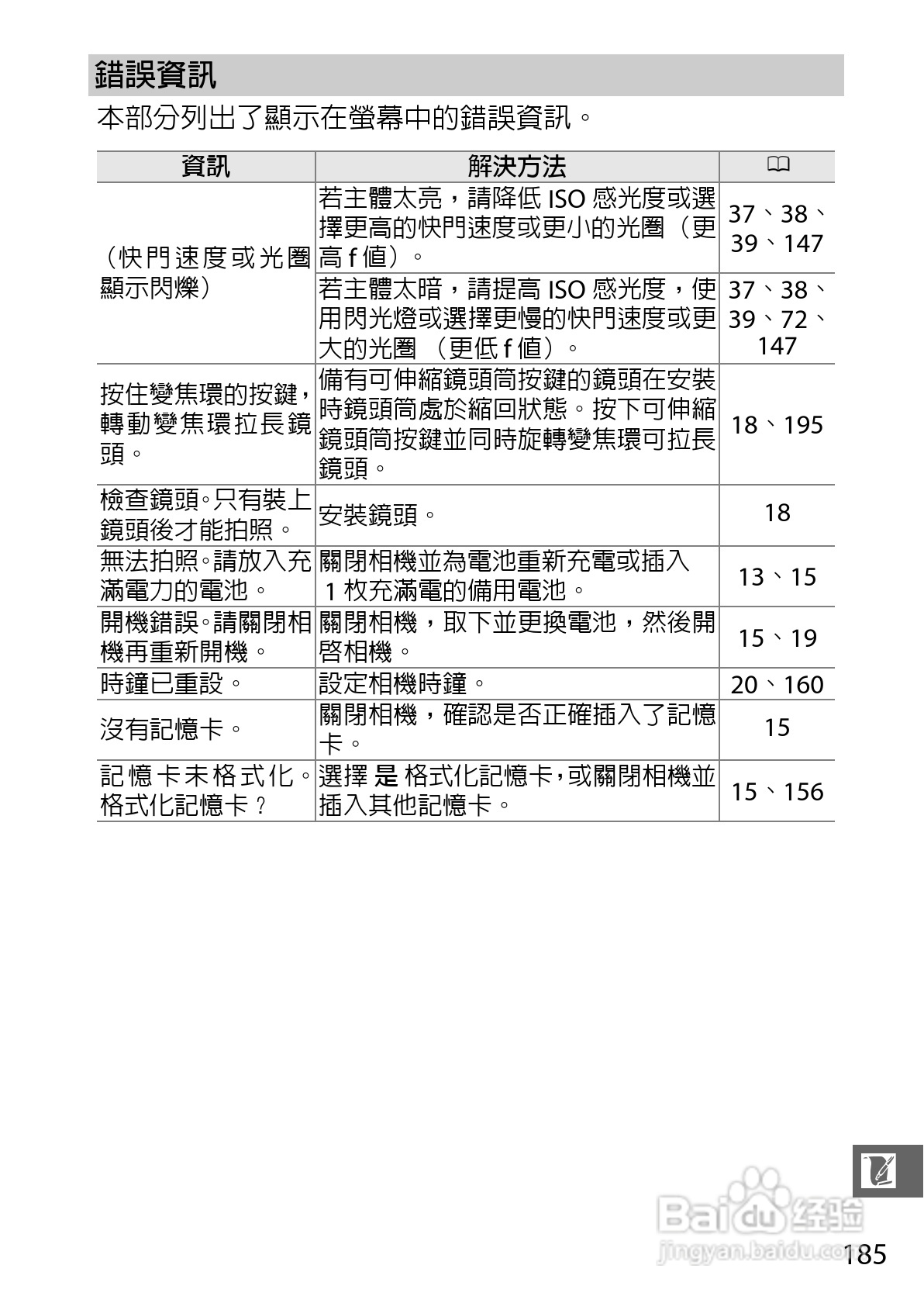 尼康Nikon 1 S1数码相机说明书:[21]