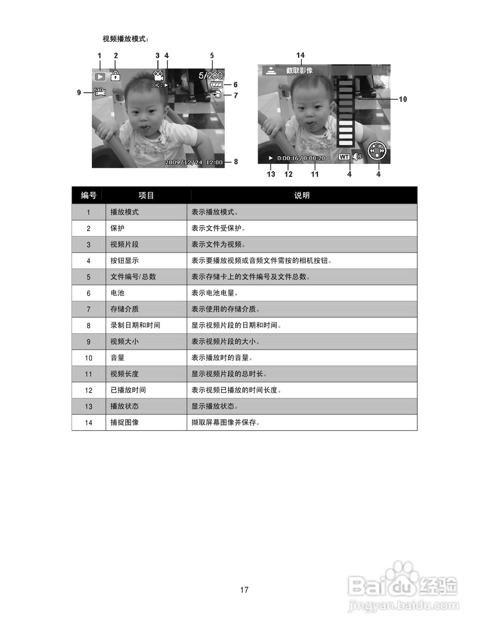 德国柏卡LM16-Z21S数码相机使用说明书:[2]