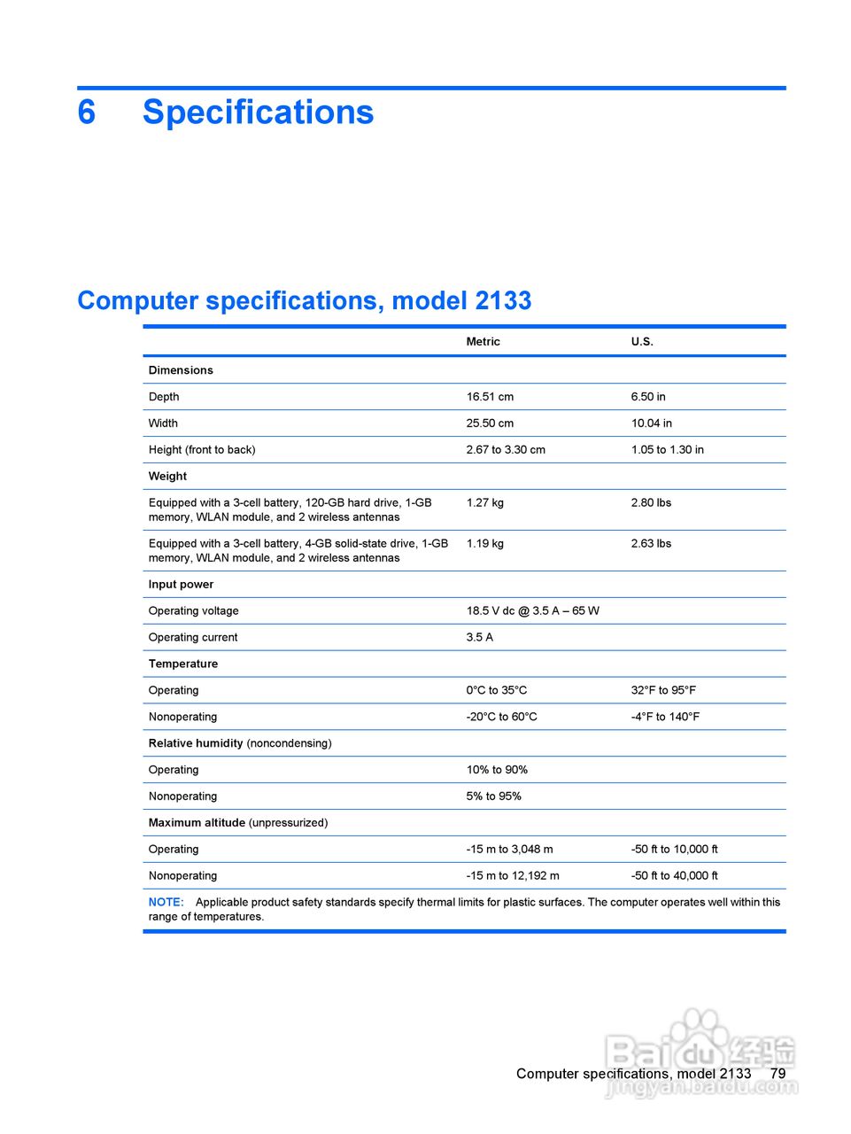 惠普(康柏) HP Mini 2140 Notebook PC笔记本电脑说明:[9]