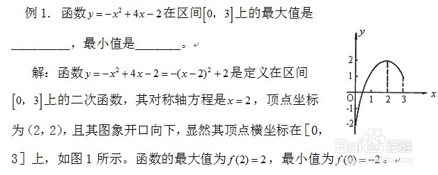 怎样学好高中数学：[3]预备知识:二次函数