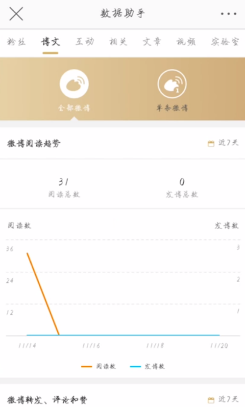 微博如何查看访客