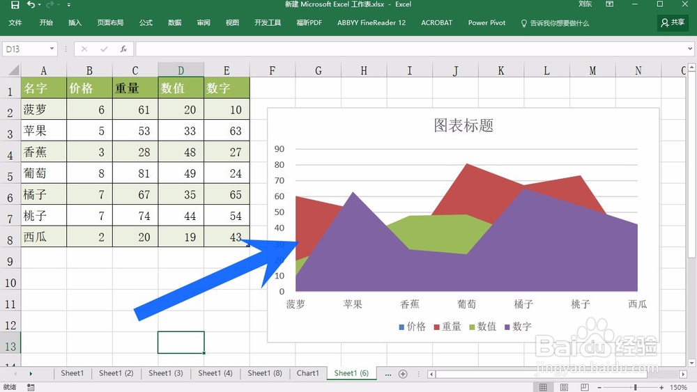 怎样在Microsoft Excel 2016 切换图表的行列