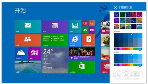win8.1自带截图工具使用
