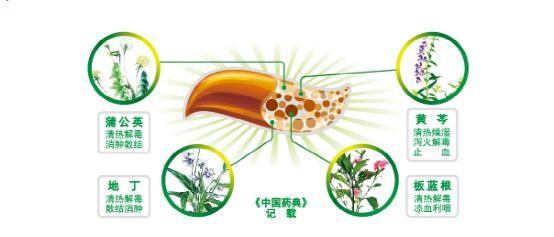 如何选择功效型牙膏?