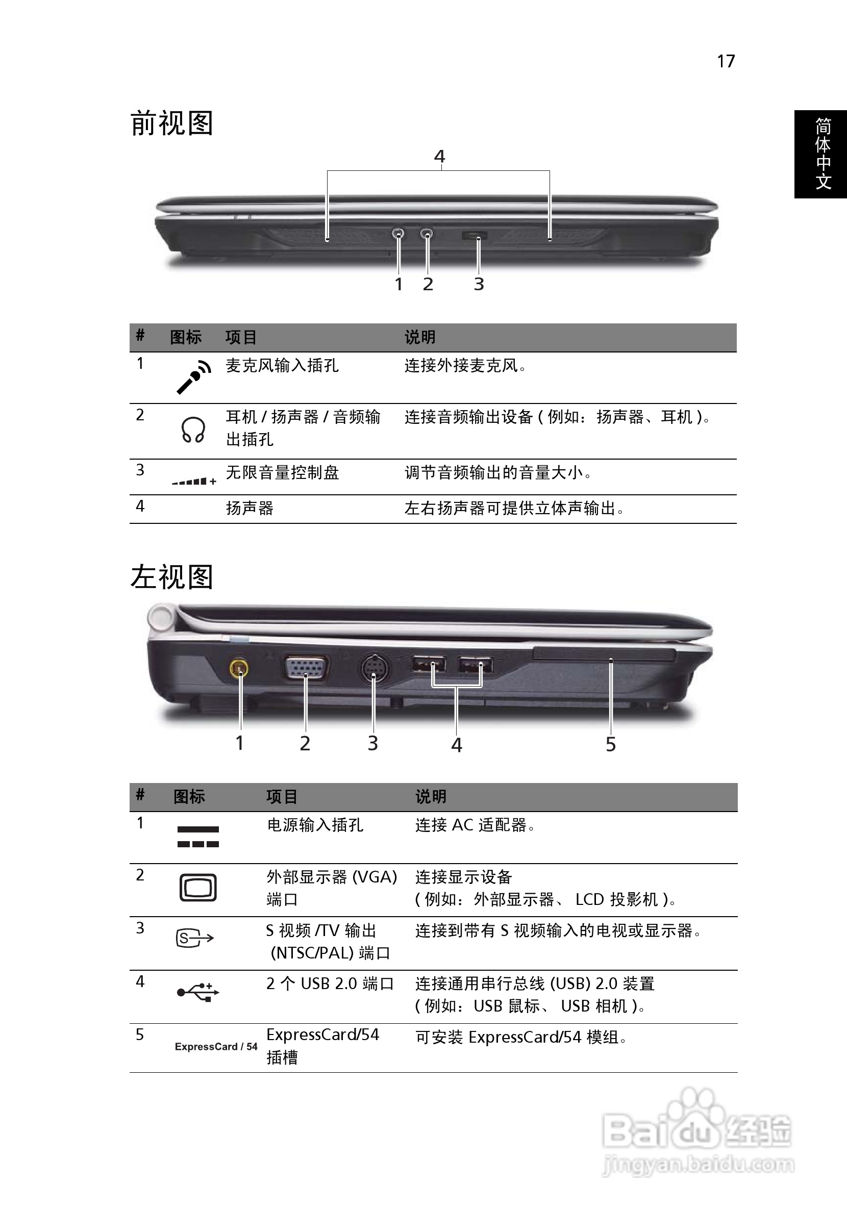 ACER宏基Aspire 2920Z笔记本说明书:[4]