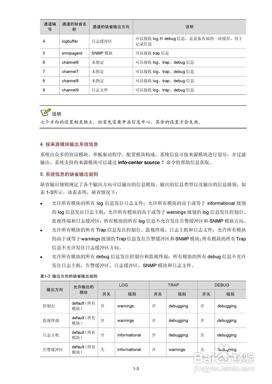 H3C SR6600路由器用户手册:[167]