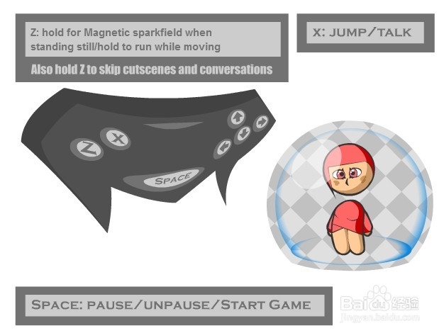 天外来客小游戏怎么玩