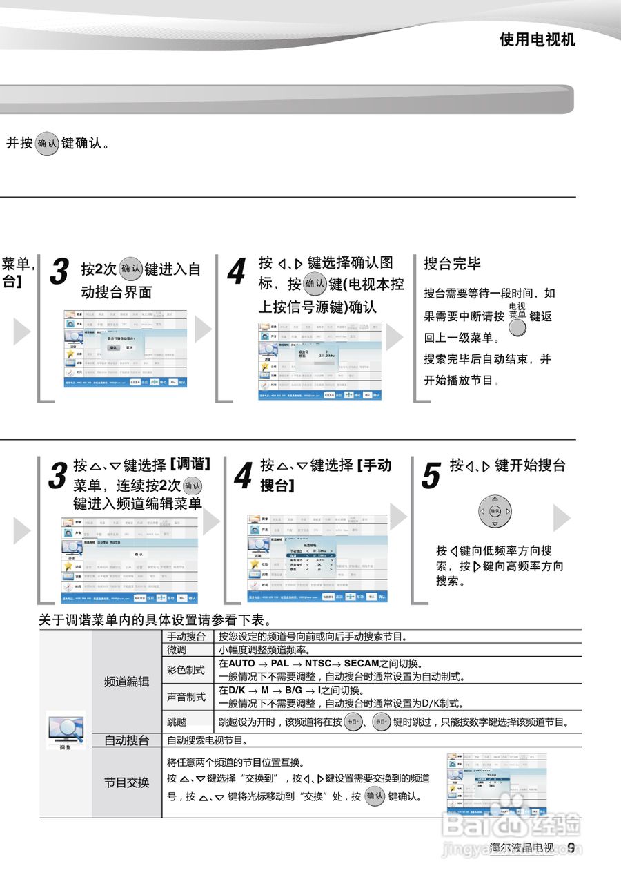 海尔LD32K3液晶彩电使用说明书:[2]