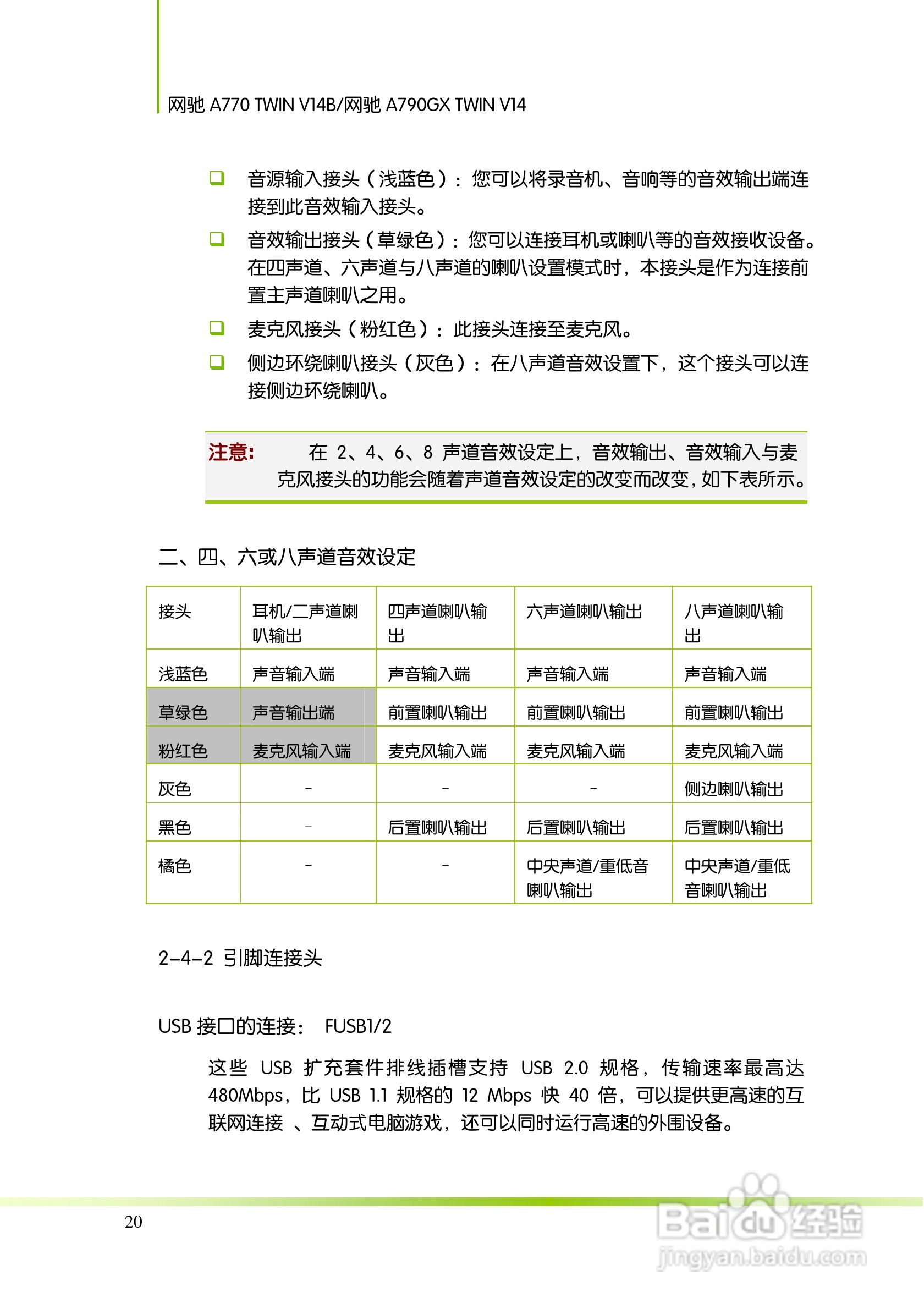 七彩虹Colorful网驰A790GX TWIN V14主板使用手册:[3]