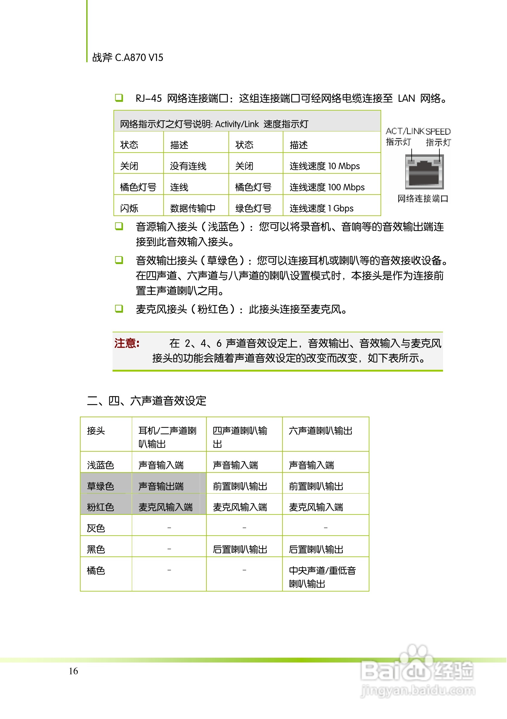 七彩虹Colorful战斧C.A870 V15主板使用手册:[3]