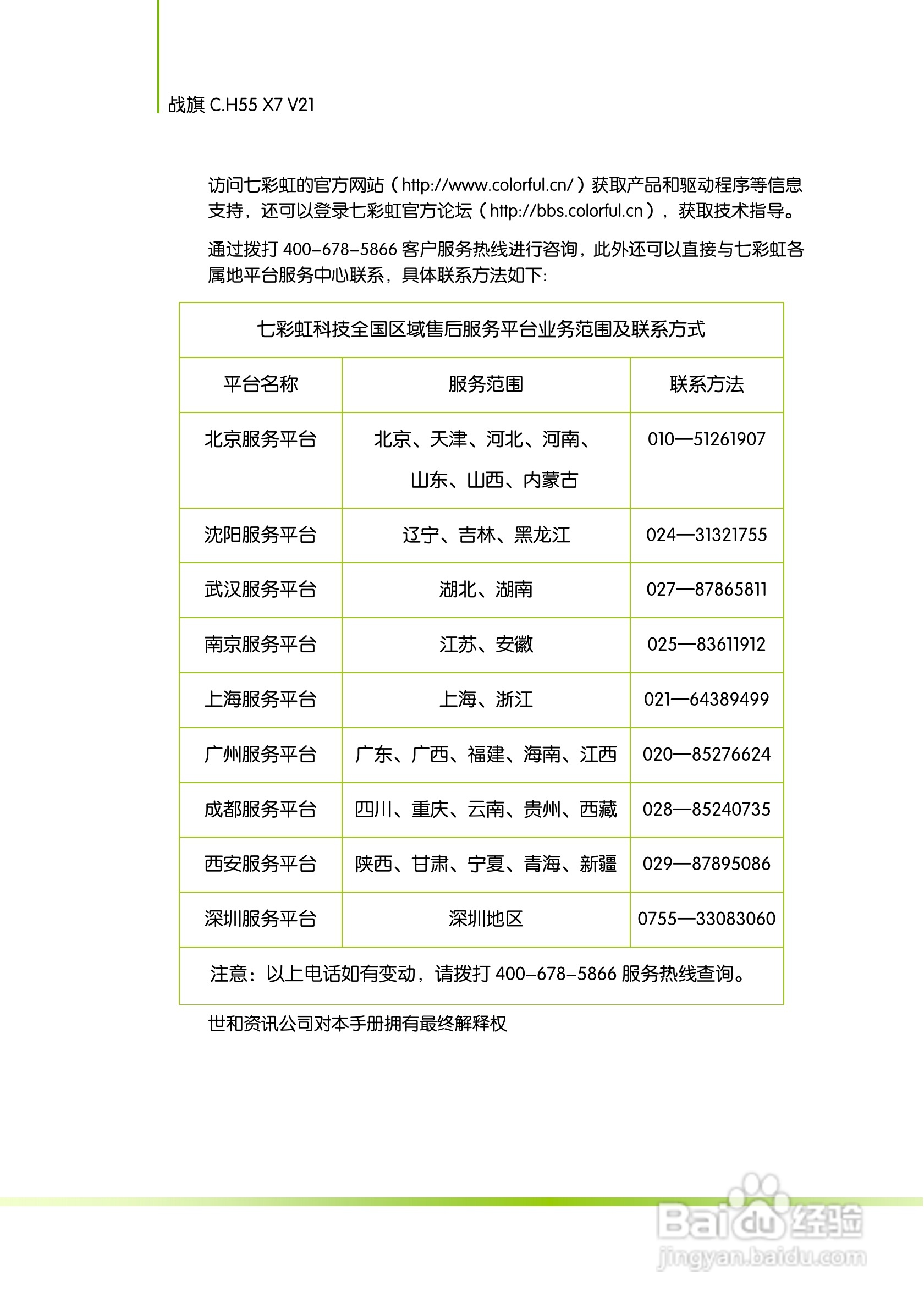 七彩虹战旗C.H55 X7 V21主板说明书:[1]