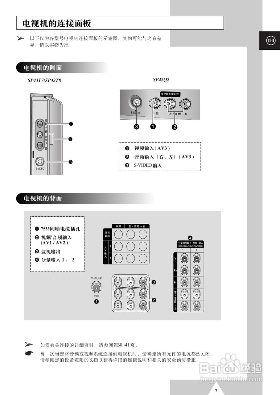 三星SP-43T8HL彩电使用说明书:[1]