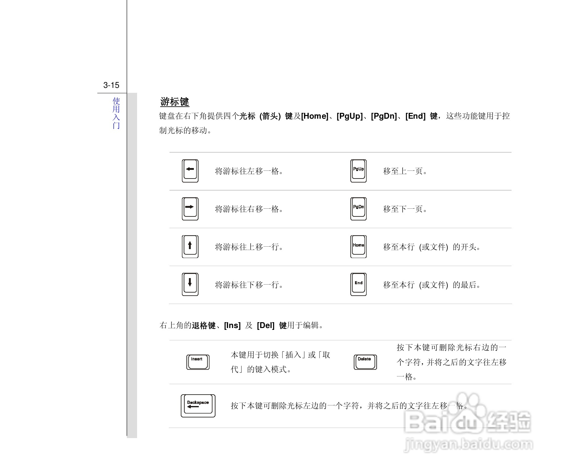 微星MSI VR602笔记本电脑使用说明书:[6]