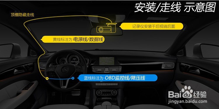 图文详解,选购行车记录仪如何避免入坑