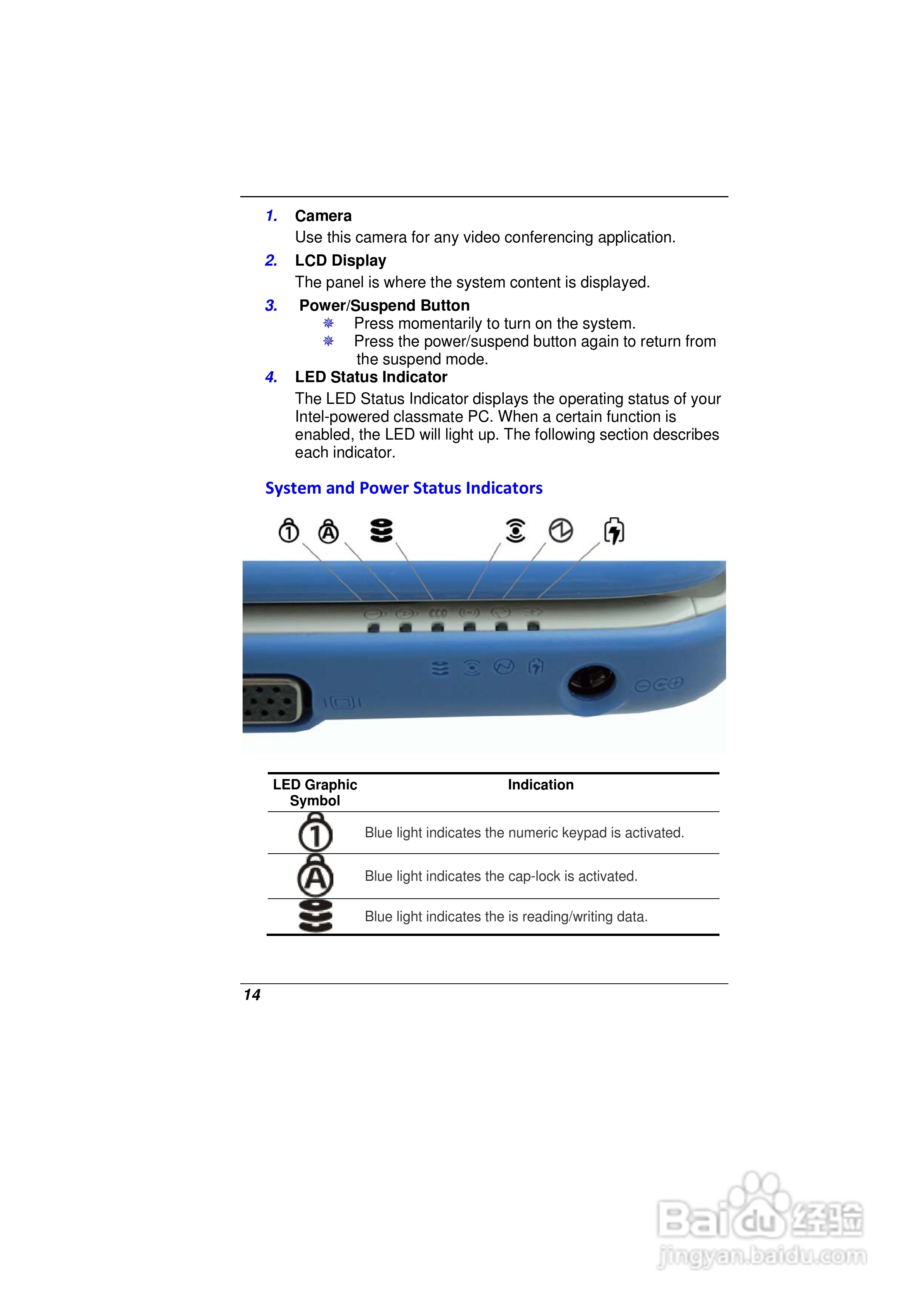 精英ECS E11IS2笔记本电脑说明书:[2]