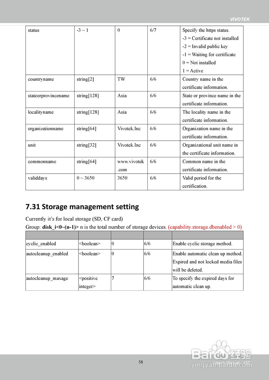 晶睿通讯H.2648路机架式设计视频服务器VS8801使用说明:[16]