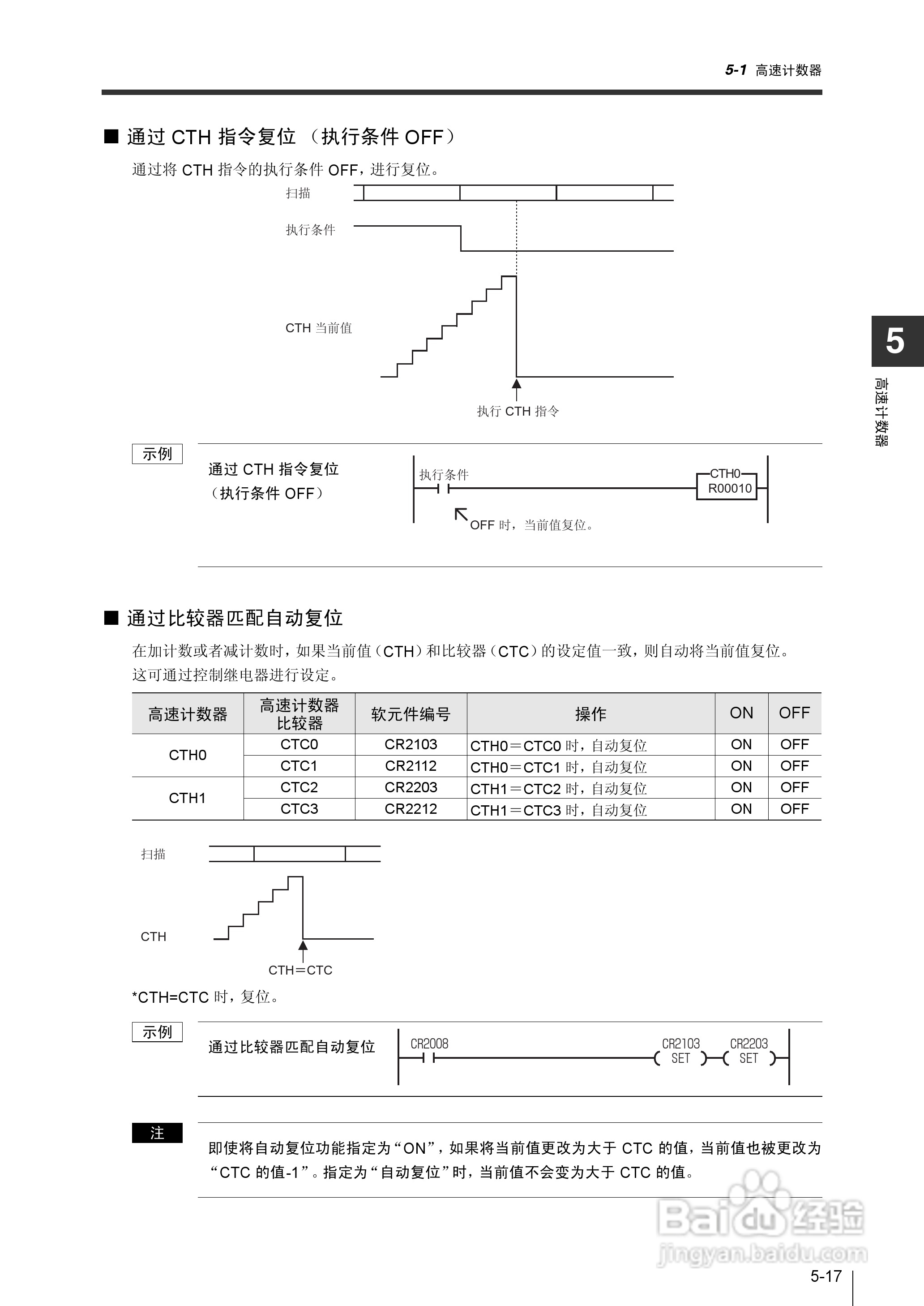 基恩士KV-1000系列高速多功能应用电力网络路由器说明:[23]