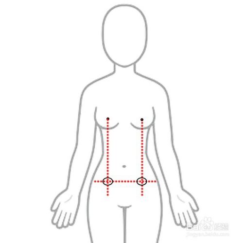 泰国内膜贴使用方法详解，子宫内膜薄涨内膜方法