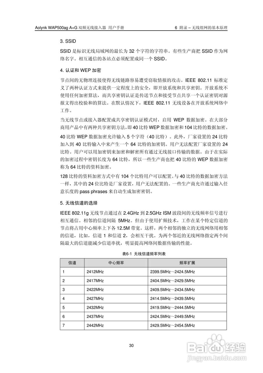 华三交换机WAP500agA+G型说明书:[4]