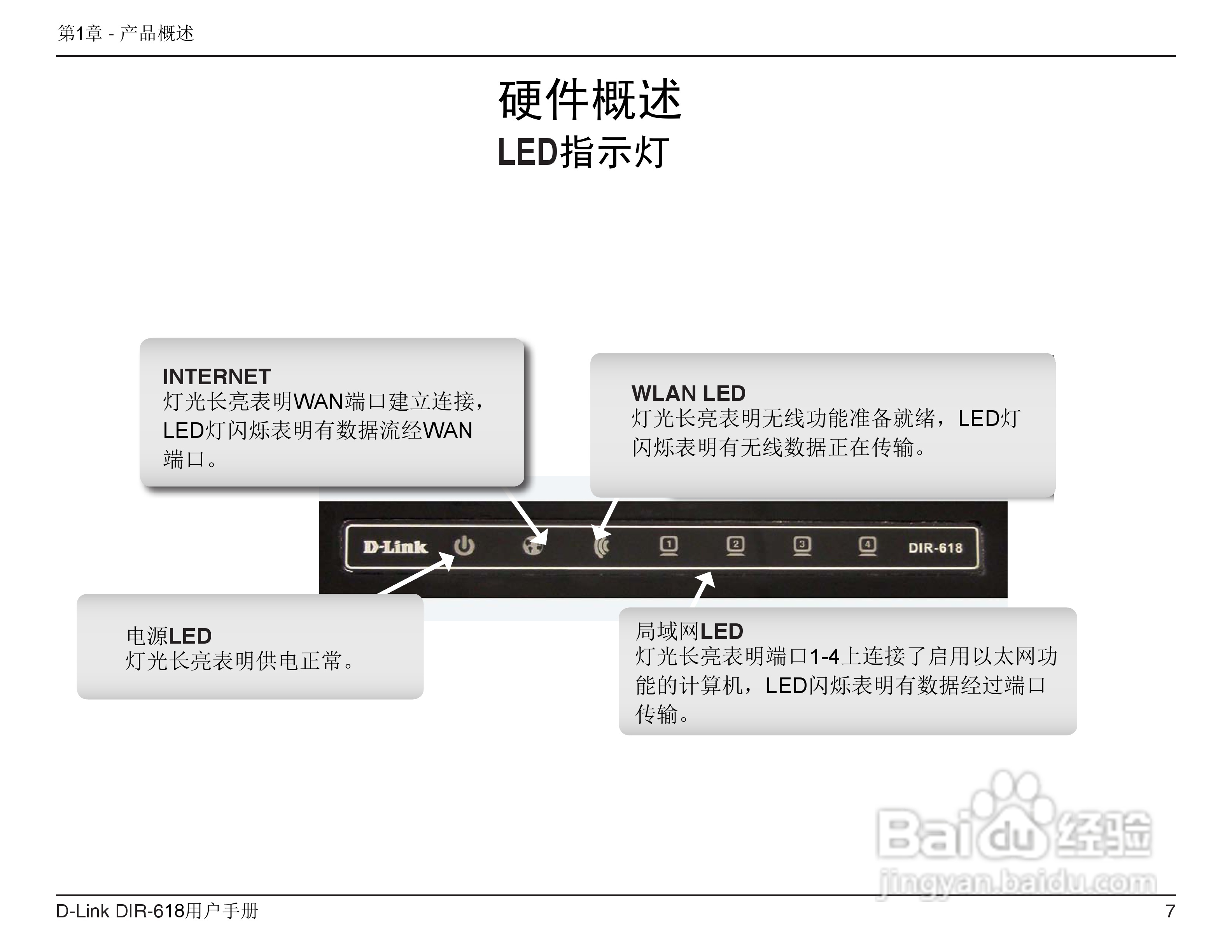 友讯DIR-618无线路由器说明书:[1]