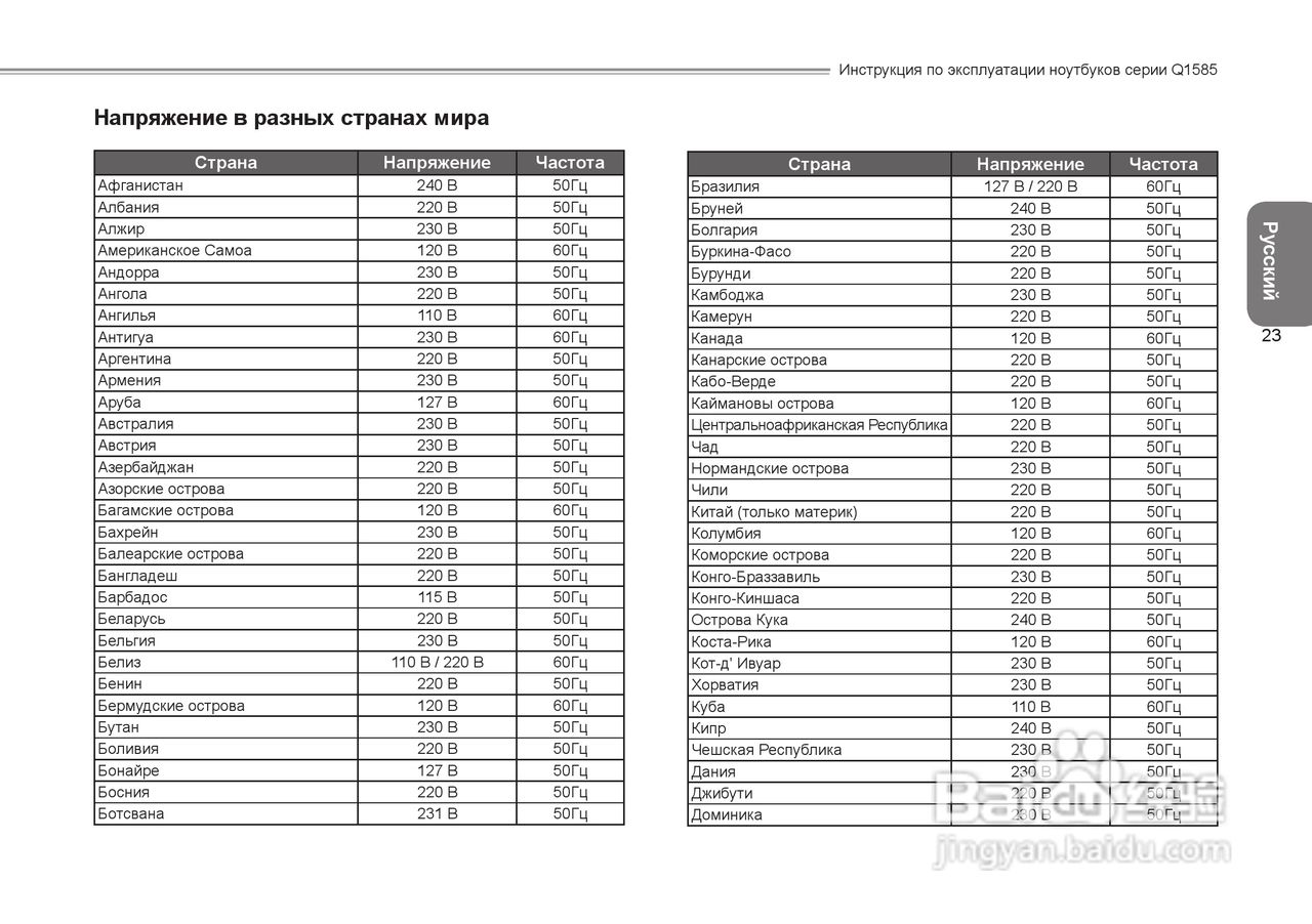 技嘉Q1585笔记本电脑使用说明书:[11]