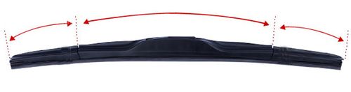 无骨雨刷,三段式雨刷购买指南