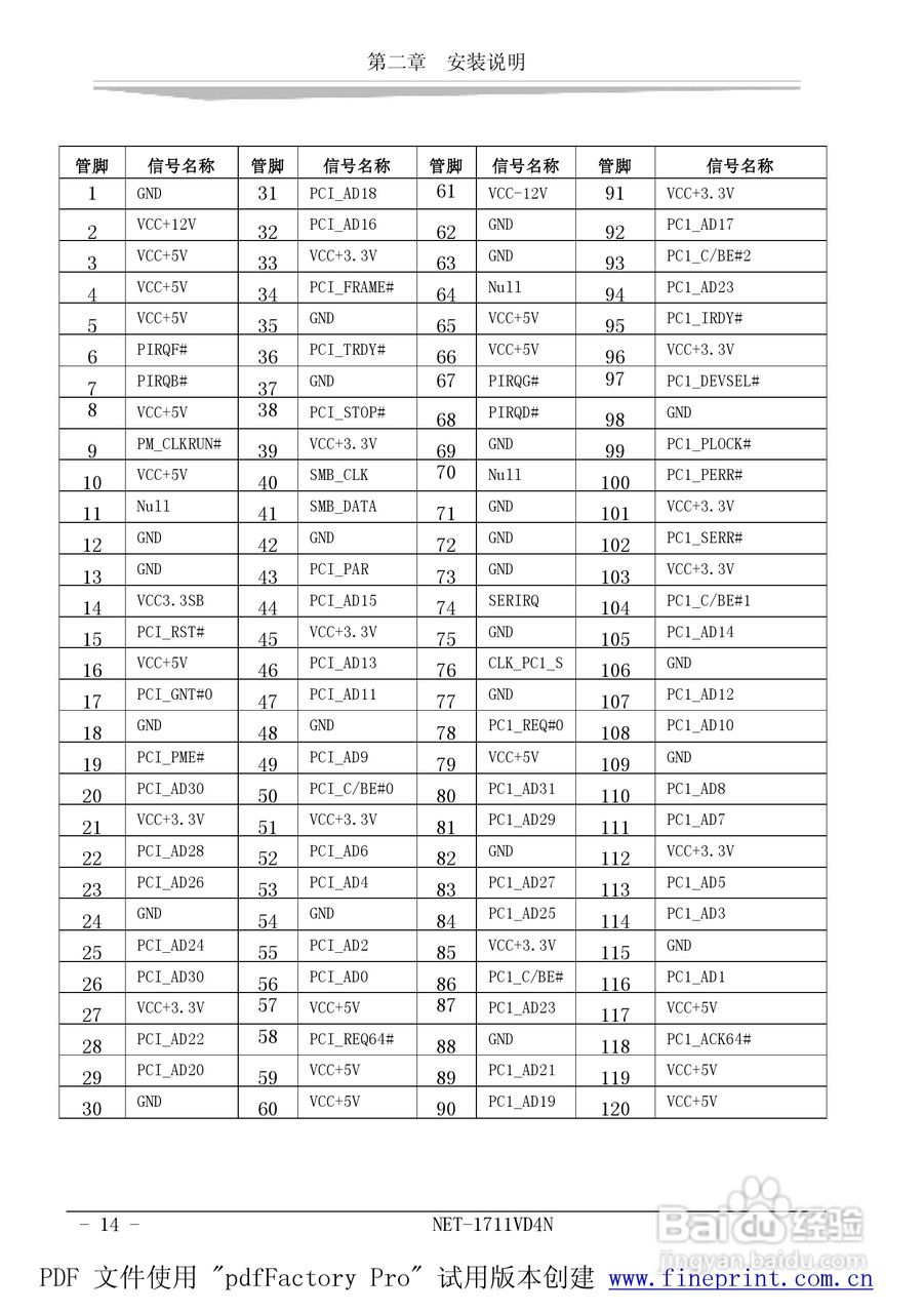 研祥NET-1711VD4N工业级CPU板卡说明书:[2]