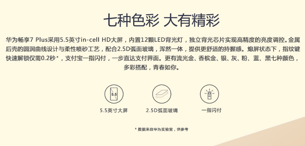 畅想7plus和畅玩7X哪个好用