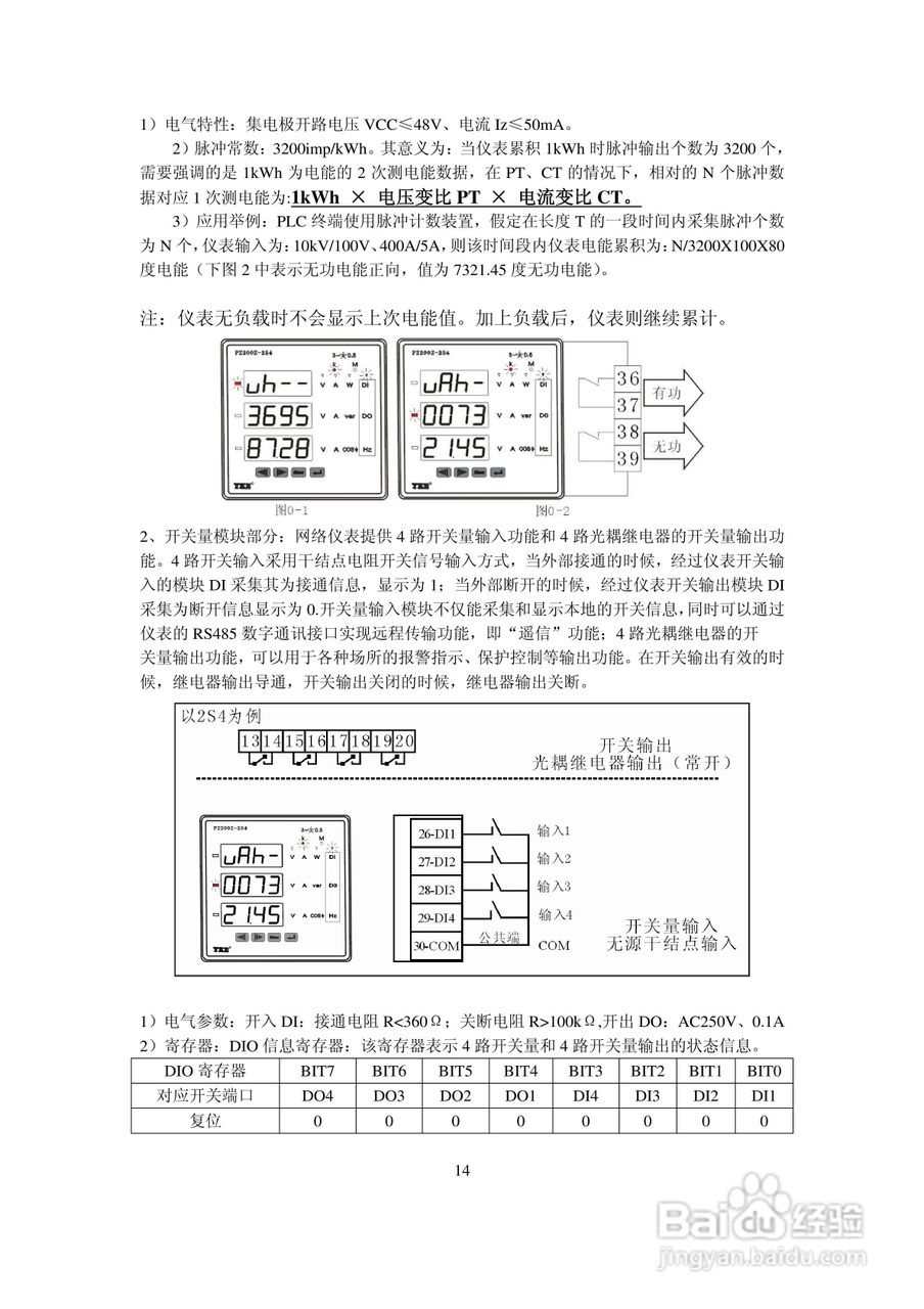 燕赵PZ200Z-9S4多功能网络电力仪表说明书:[2]