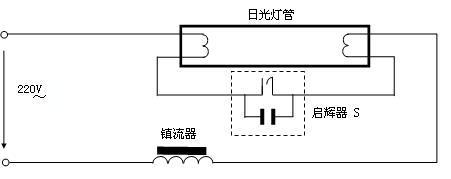 日光灯的接线方法