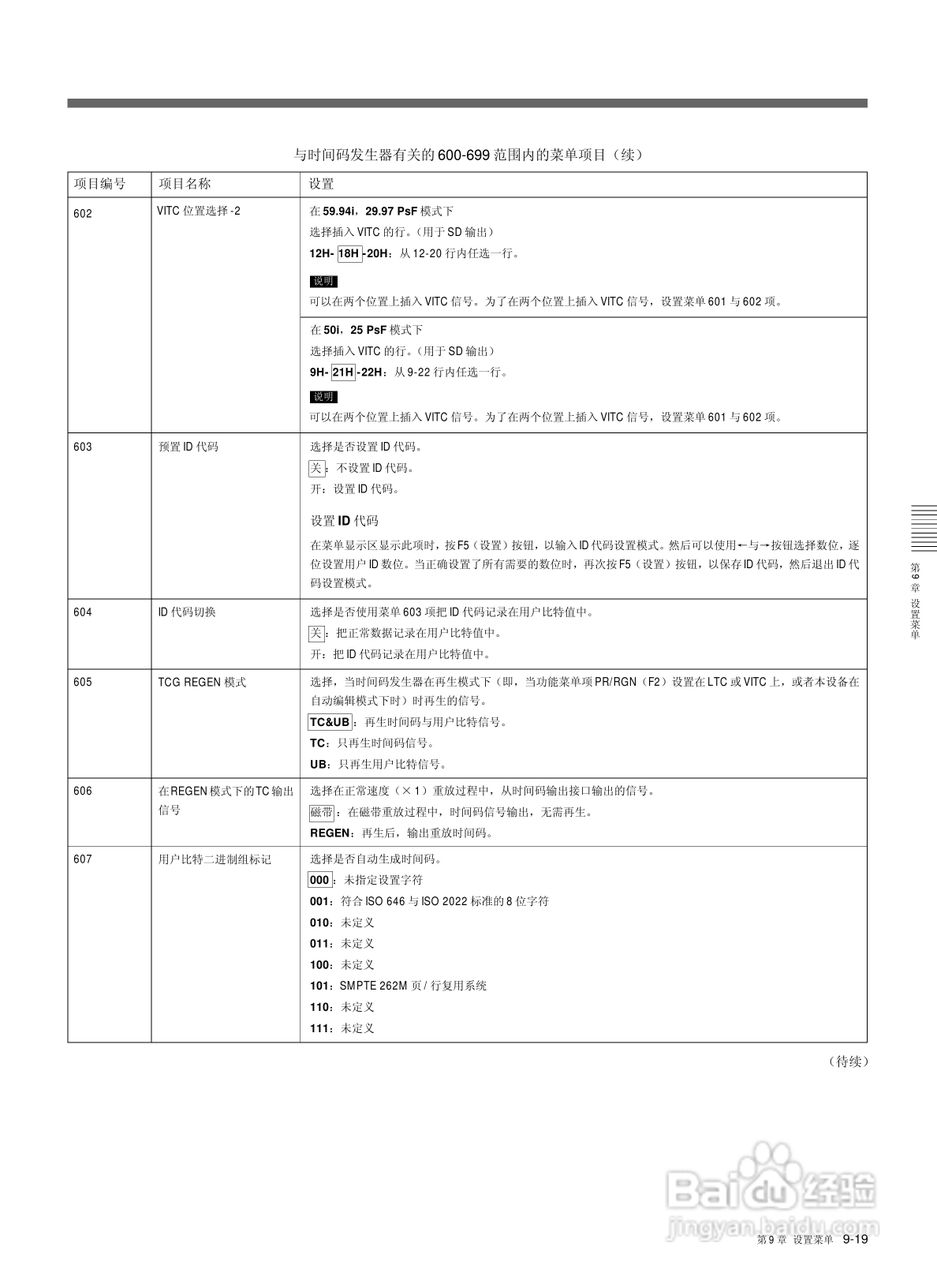 索尼HDW-2000数字摄录一体机使用说明书:[12]