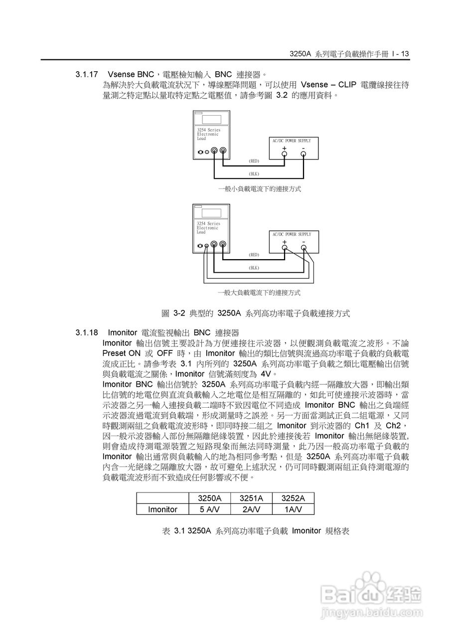 3252A高功率交直流电子负载操作手册:[2]