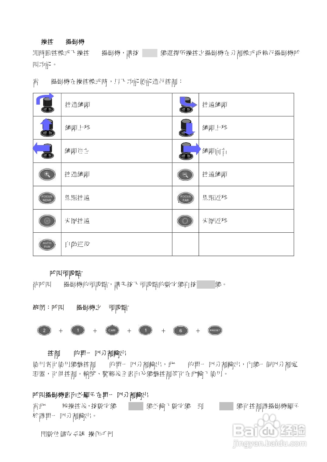 声宝DR-S0839/1639型数位监控录放影机说明书:[3]