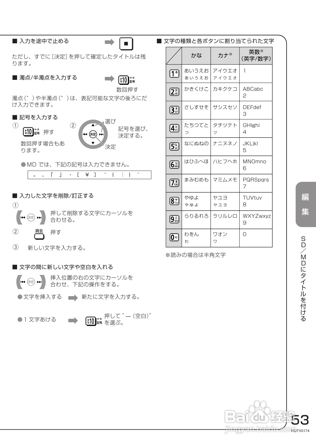 Panasonic SC-PM770SD音响使用说明书:[3]