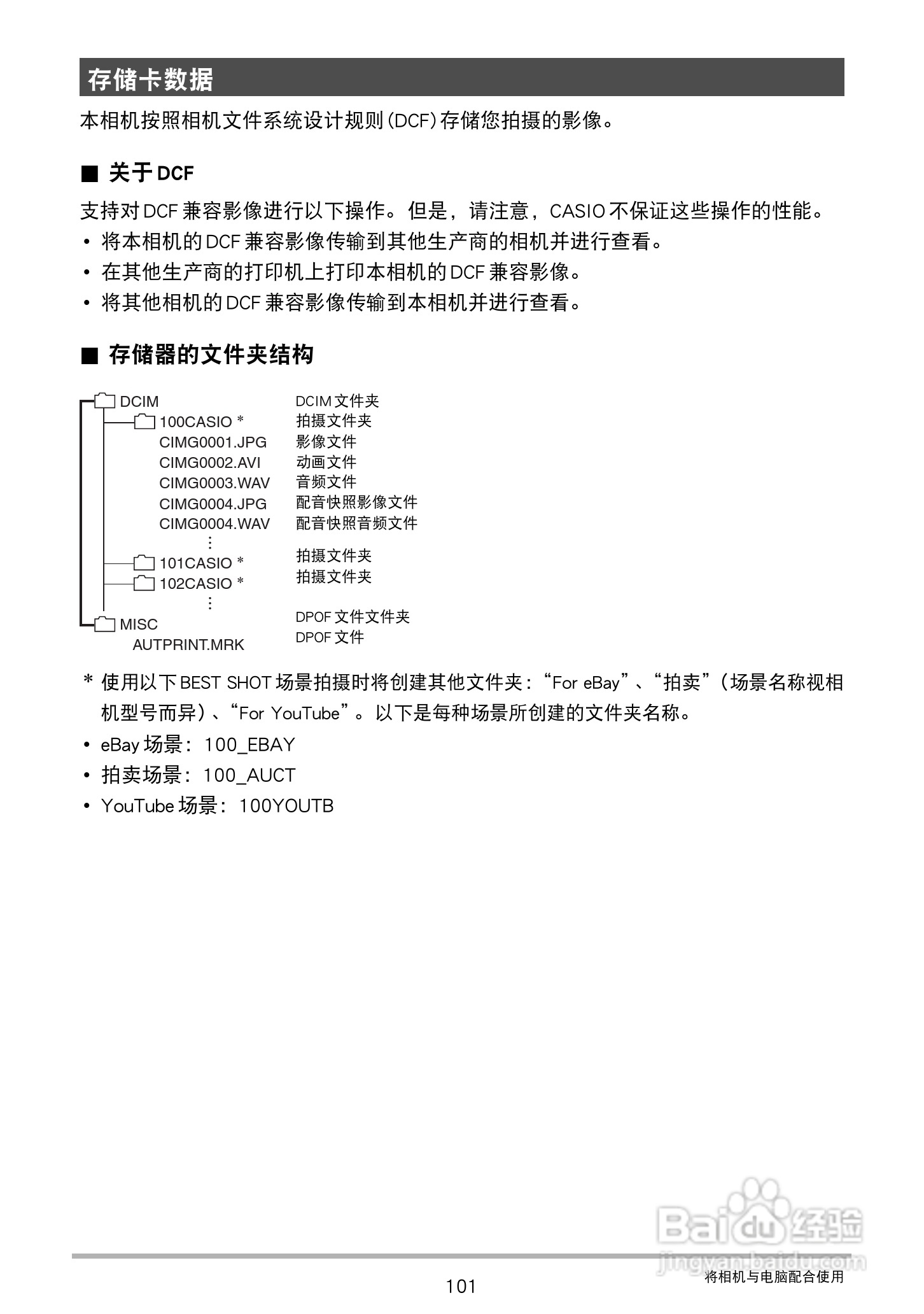卡西欧EX-ZS20数码相机使用说明书:[11]