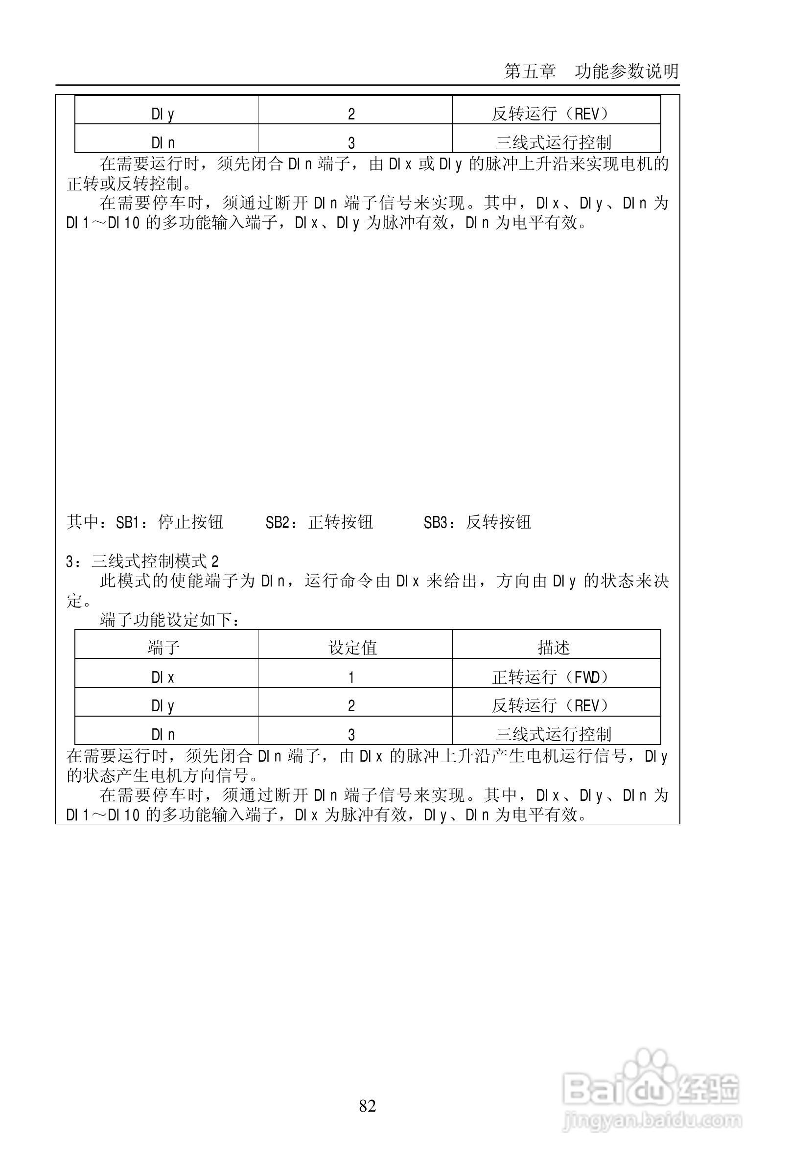 普传PI9200-075G2变频器使用说明书:[9]